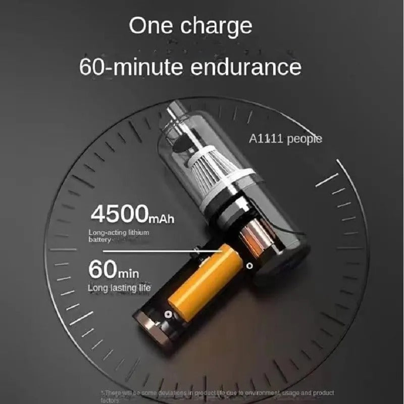 3 In 1 Portable Wireless Vacuum Cleaner For Car and Home - Cartiva7